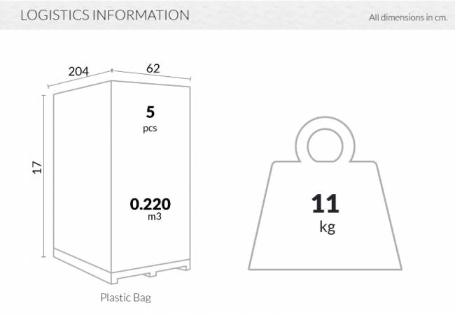 Матрас для шезлонга Slim темно-серый 2040х620х30 мм
