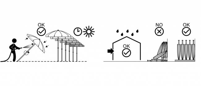 Зонт профессиональный пляжный Ø2.6 м Cezanne Ø2600 мм Зонт профессиональный пляжный Ø2.6 м Cezanne Ø2600 мм
