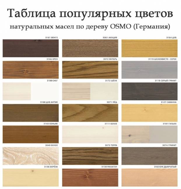 Шкаф навесной 400 х 300 х 720 филенка, сосна, без покраски