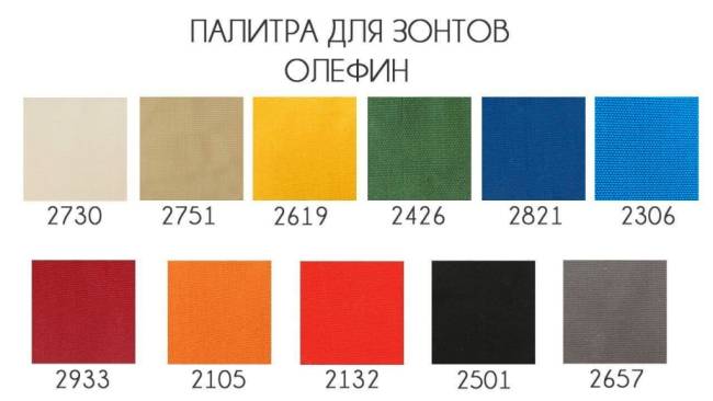 Зонт профессиональный четырехкупольный 6.53х6.53 м Banana Quadro 6530х6530 мм