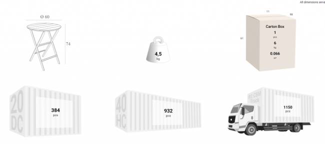 Стол пластиковый складной Helen Folding Table Ø60 марсала Ø600х740 мм